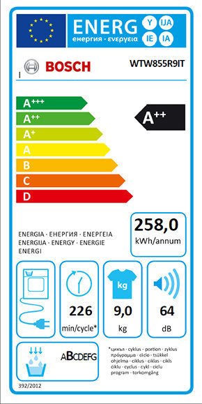 energy label asciugatrice WTW855R9IT