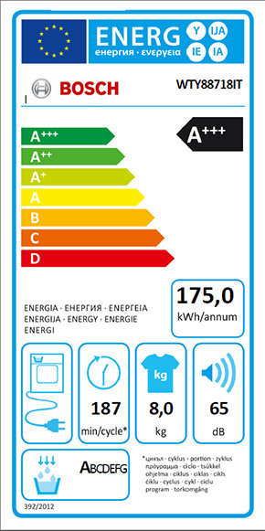 energy label asciugatrice WTY88718IT