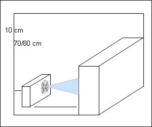 Schema elettrico condizionatore vortice