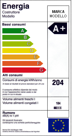 Energy label congelatore.