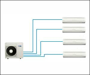 Schema elettrico split daikin