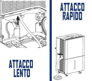 Come impostare lo scarico continuo del deumidificatore
