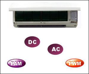 Climatizzatori inverter AC e DC