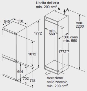 Schema combinato da incasso Bosch 177,2 cm.