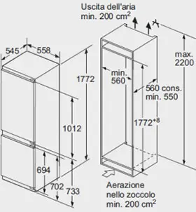 Schema combinato da incasso Bosch 177,2 cm