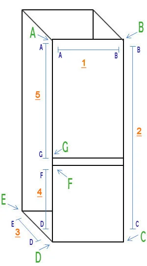 Come prendere misure frigorifero da incasso