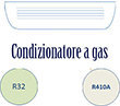 Condizionatore d’aria conviene il gas R32 o R410A