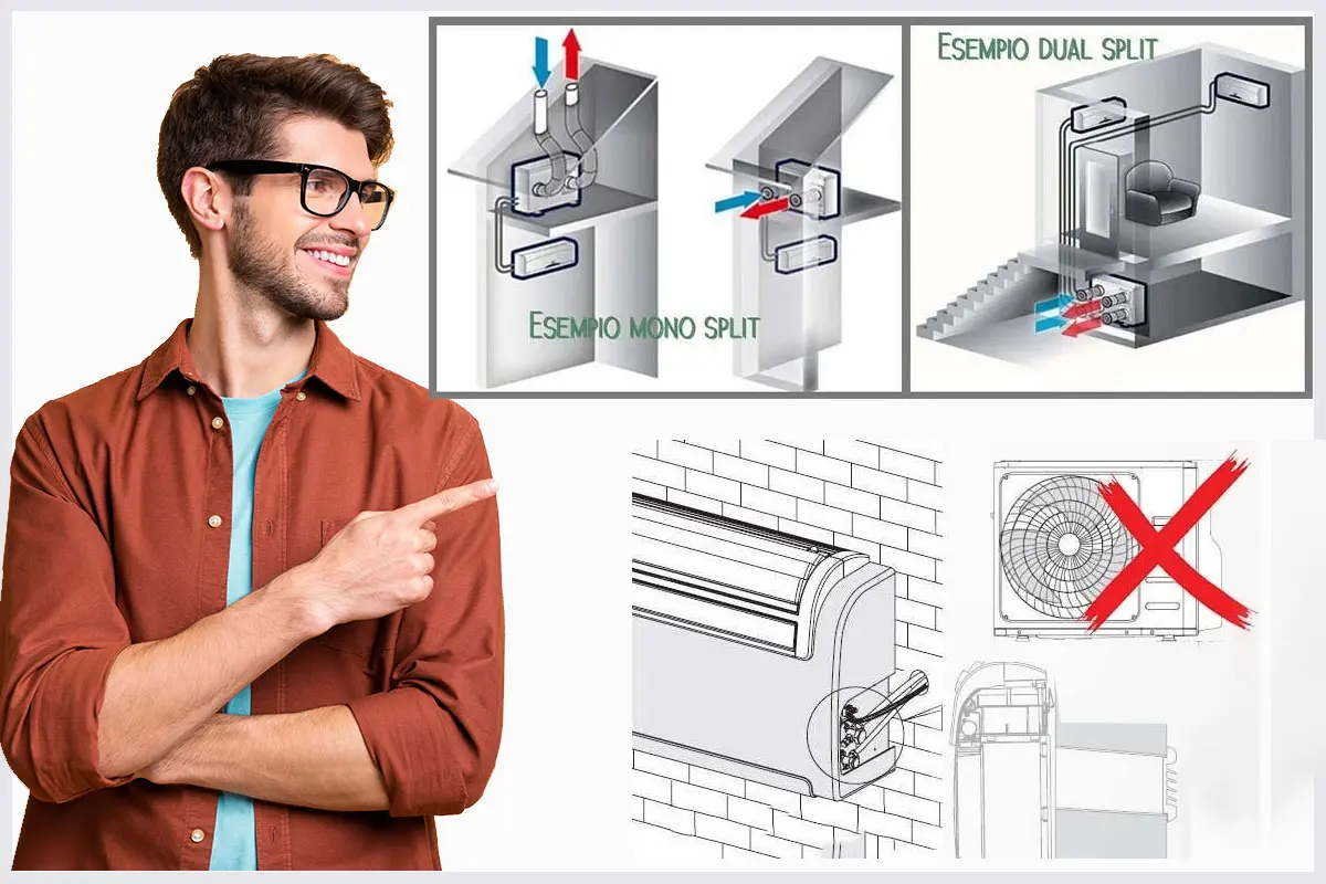 condizionatori senza unità esterna