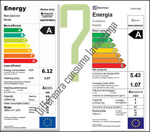 Confronto del consumo energetico delle lavasciuga