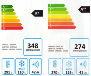 Confronto energy label frigorifero