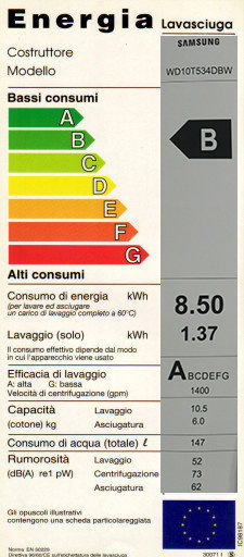 Energy label lavasciuga vecchia