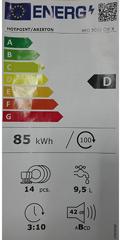 Energy label lavastoviglie.