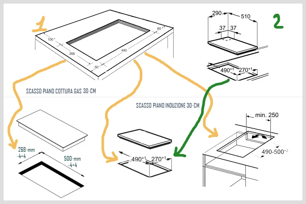 confronto misure foro piano cottura induzione e gas 30 cm