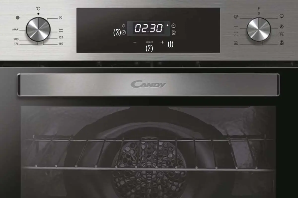 cruscotto forno candy display manopola funzioni