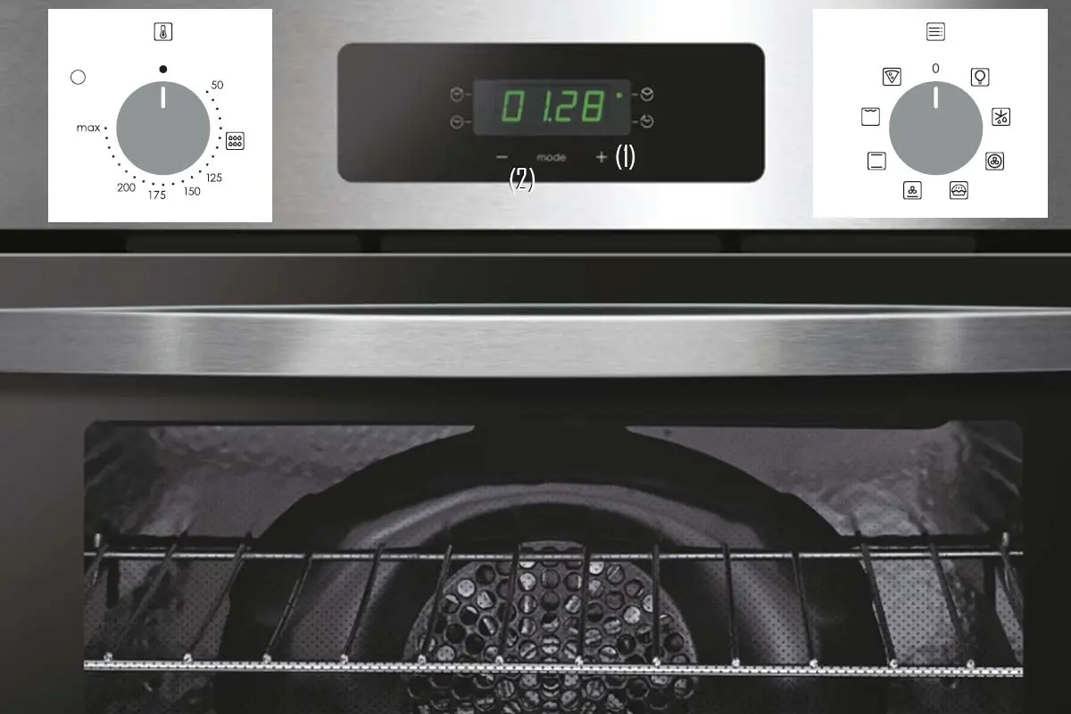 cruscotto forno candy display mode