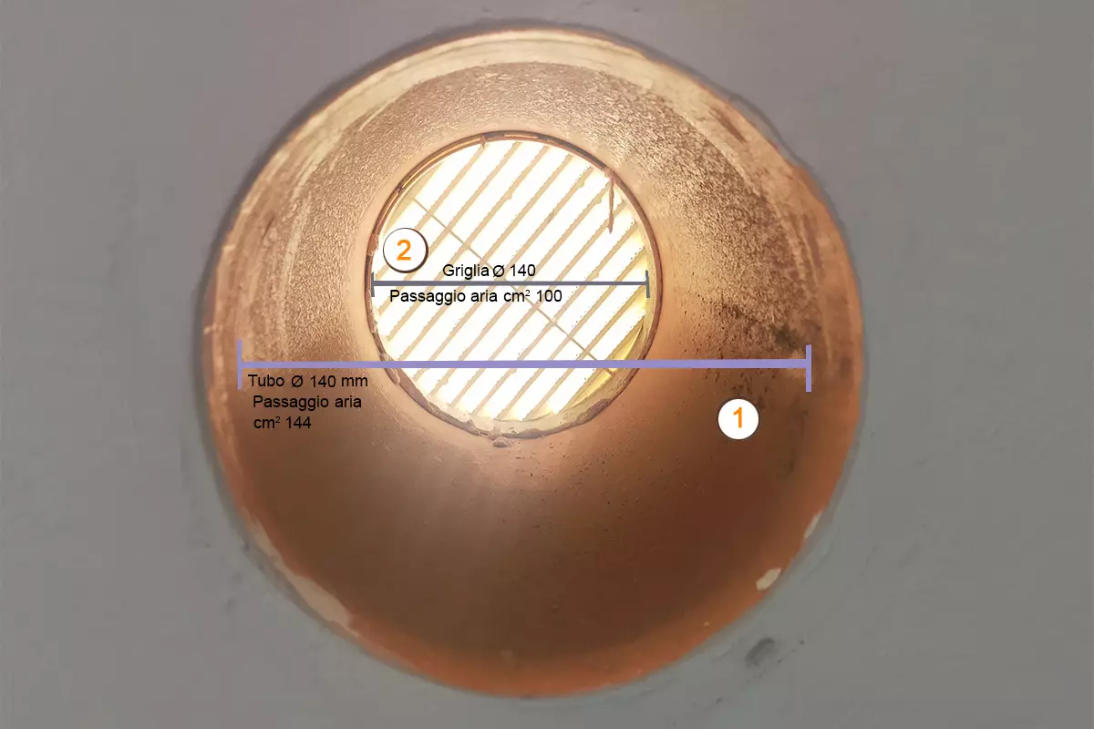 dimensione foro areazione cucina