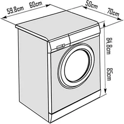 dimensioni lavatrice standard