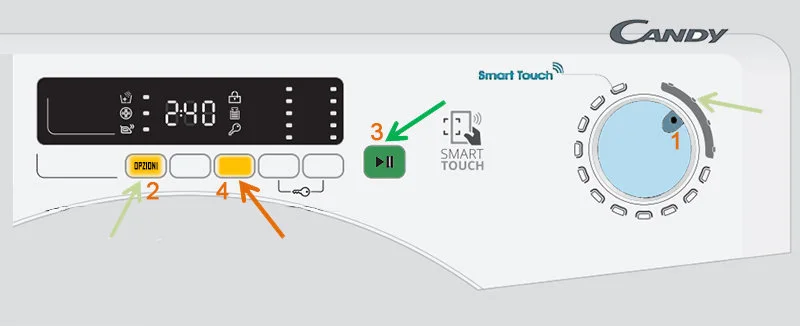 errori lavatrice candy smart touch