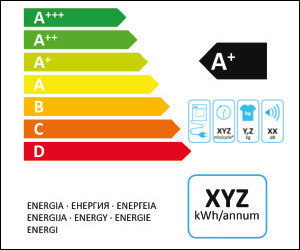 Energy label consumi energetici asciugatrici