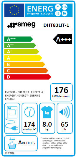 Enegy label DHT83LIT-1.