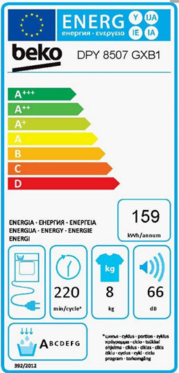 Enegy label DPY8507GXB1.