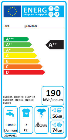 energy label lavatrice L61470DBI