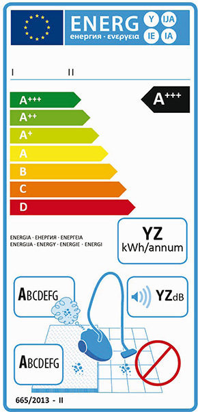 Energy label aspiraolvere per tappeti.