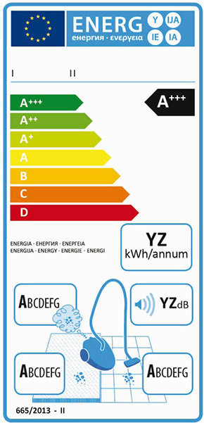 Energy label aspiraolvere per uso generale anno 2017.