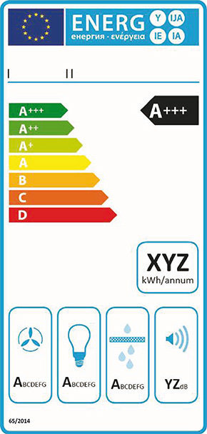 Energy label cappa cucina 1 gennaio 2020.