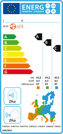 etichetta energetica climatizzatori solo caldo 1 gennaio 2013