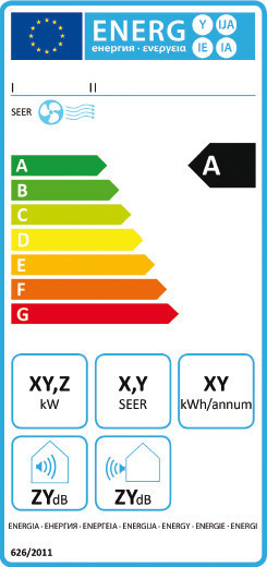 etichetta energetica climatizzatori 1 gennaio 2013