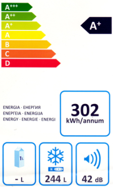 Energy label congelatore