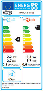 Energy label Dados 9 plus.