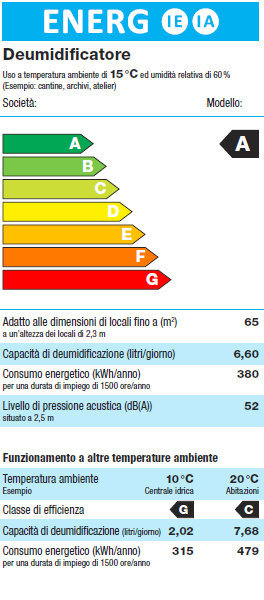 Attacco lento deumidificatore.