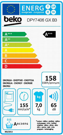 Energy labe Beko DPY7406 GX B3.