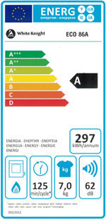 Enegy label ECO 86A.