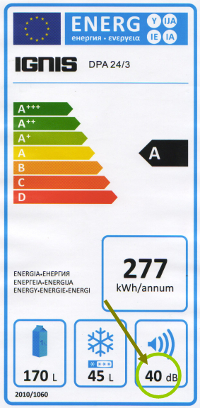 Energy label frigorifero.