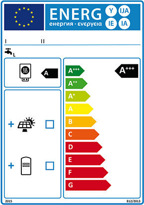 Energy label insiemi di scaldacqua e dispositivi solari.