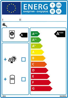 Energy label insiemi di scaldacqua e dispositivi solari