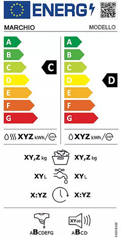 Nuova energy label lavasciuga.