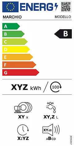 Nuova energy label lavastoviglie