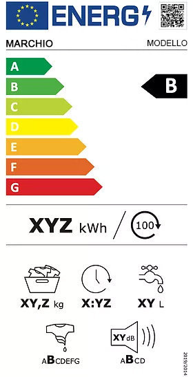 Nuova energy label lavatrice