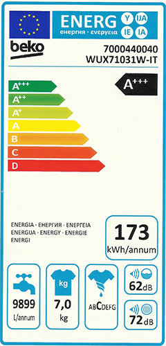Energy Label lavatrice fino al 28 02 20