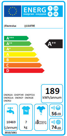 energy label lavatrice li 1470 e