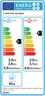 Energy label PAC 2000 X.