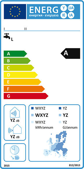 Energy label scaldacqua pompa di calore 2015.