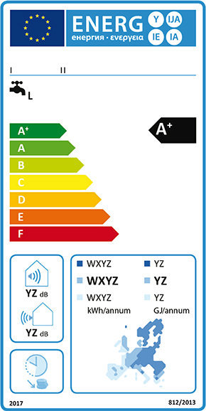 Energy label scaldacqua pompa di calore 2017.