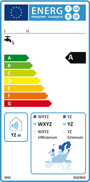 Energy label scaldacqua solare 2015.