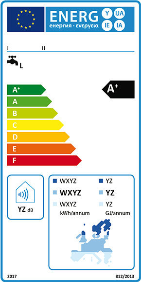 Energy label scaldacqua solare 2017.