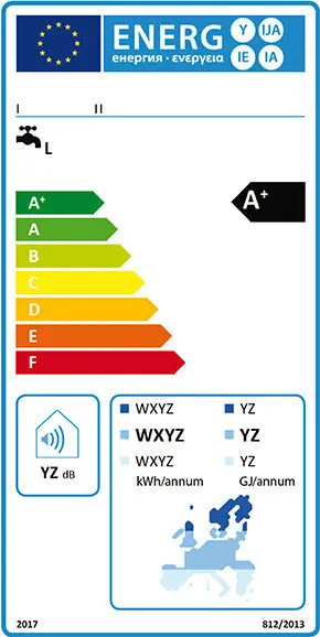 Energy label scaldabagno solare